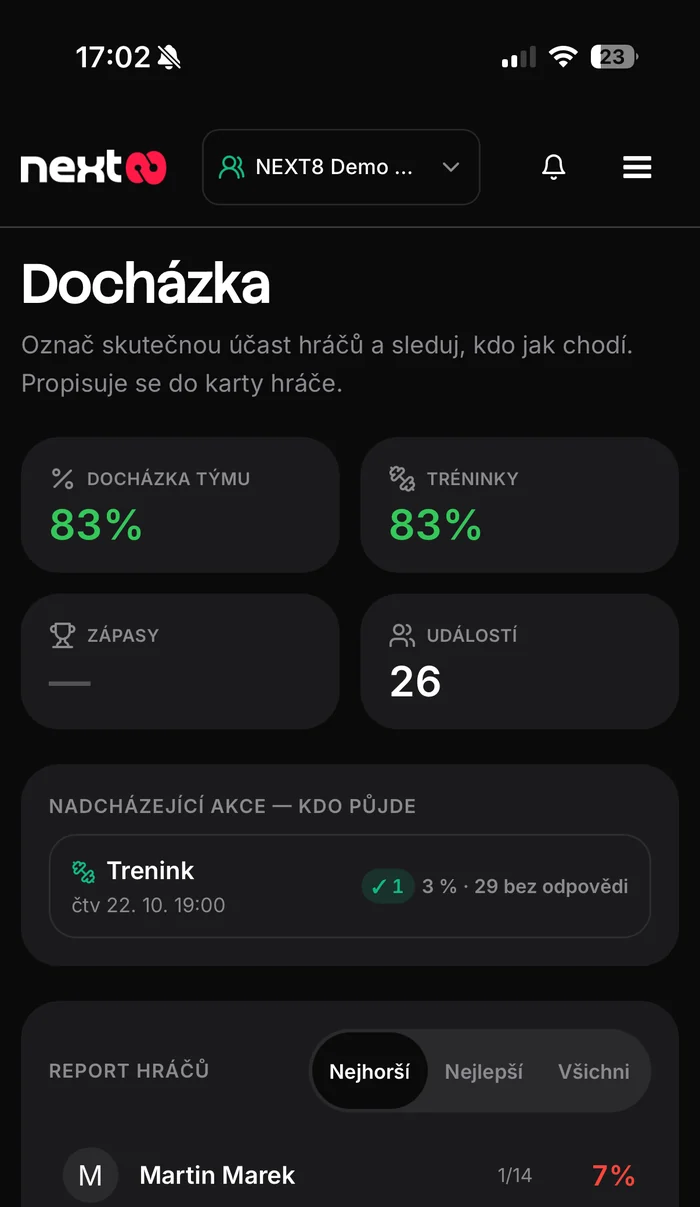 Docházka týmu a report hráčů