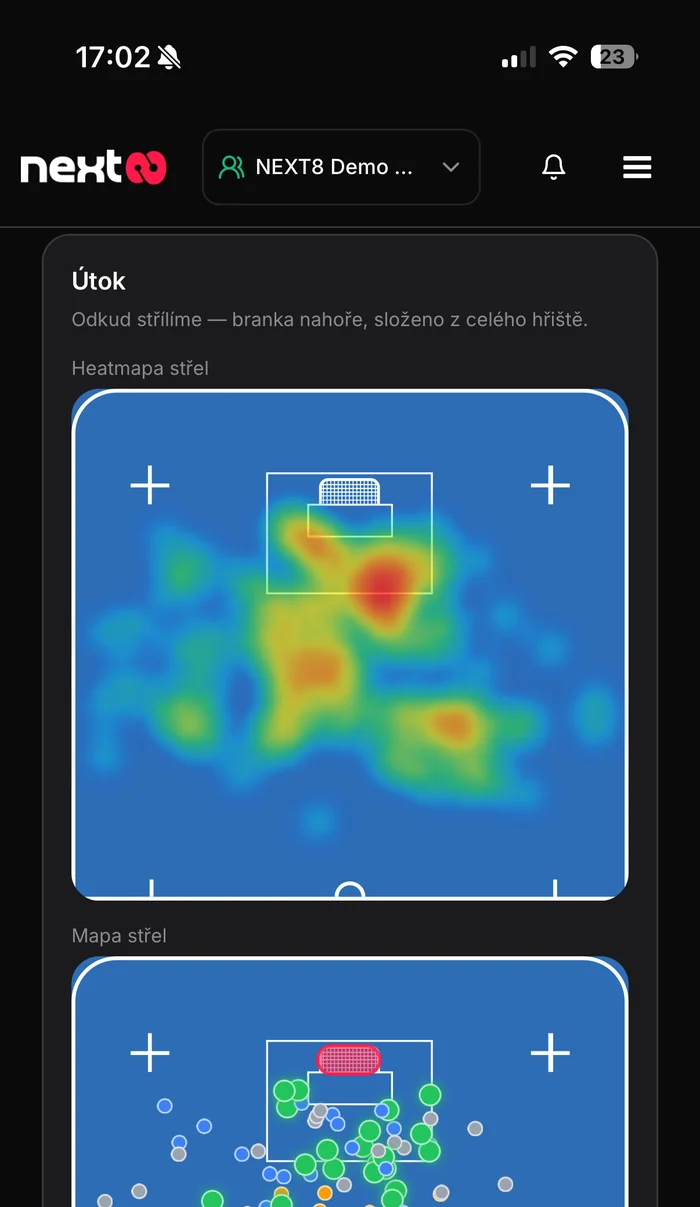 Heatmapa a mapa střel z celé sezony
